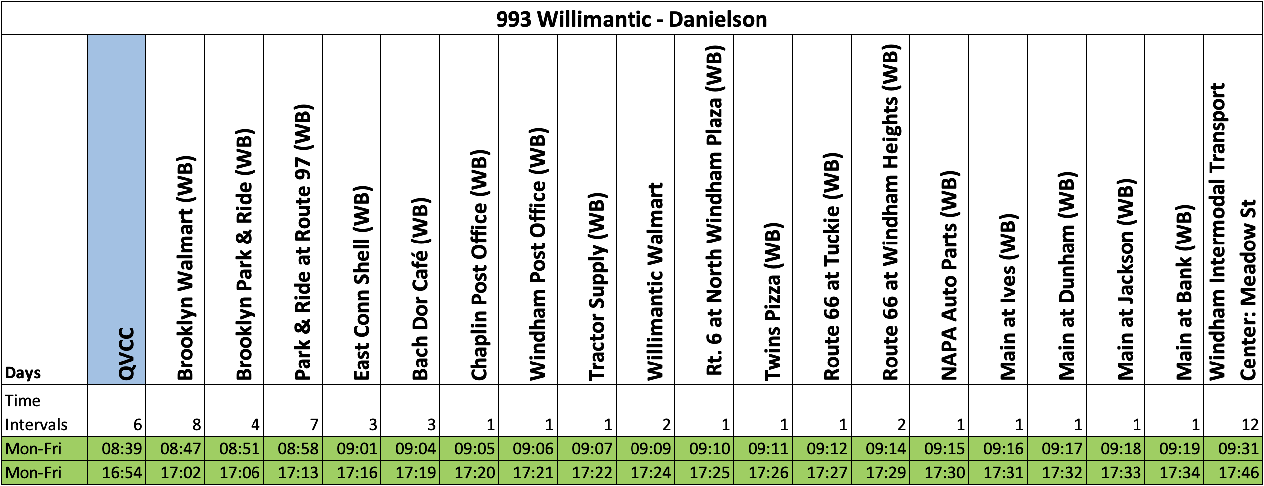 Screenshot 2025-06-11 at 11.56.27 AM
